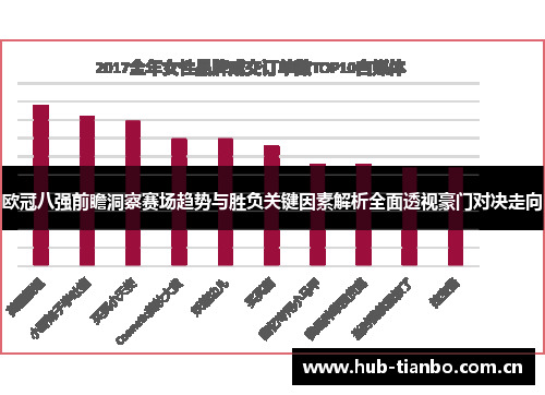 欧冠八强前瞻洞察赛场趋势与胜负关键因素解析全面透视豪门对决走向